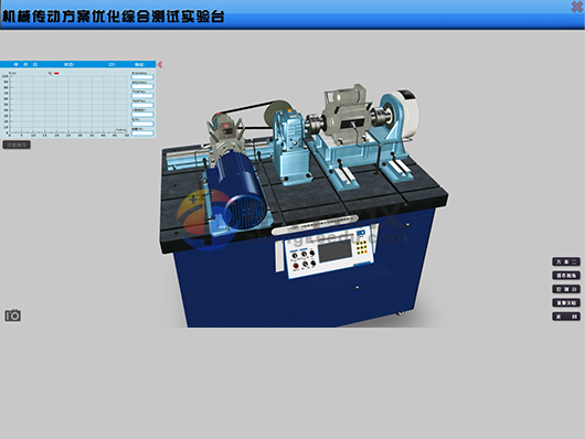 《機械傳動方案優化(huà)綜合檢測實驗台》虛拟仿真軟件